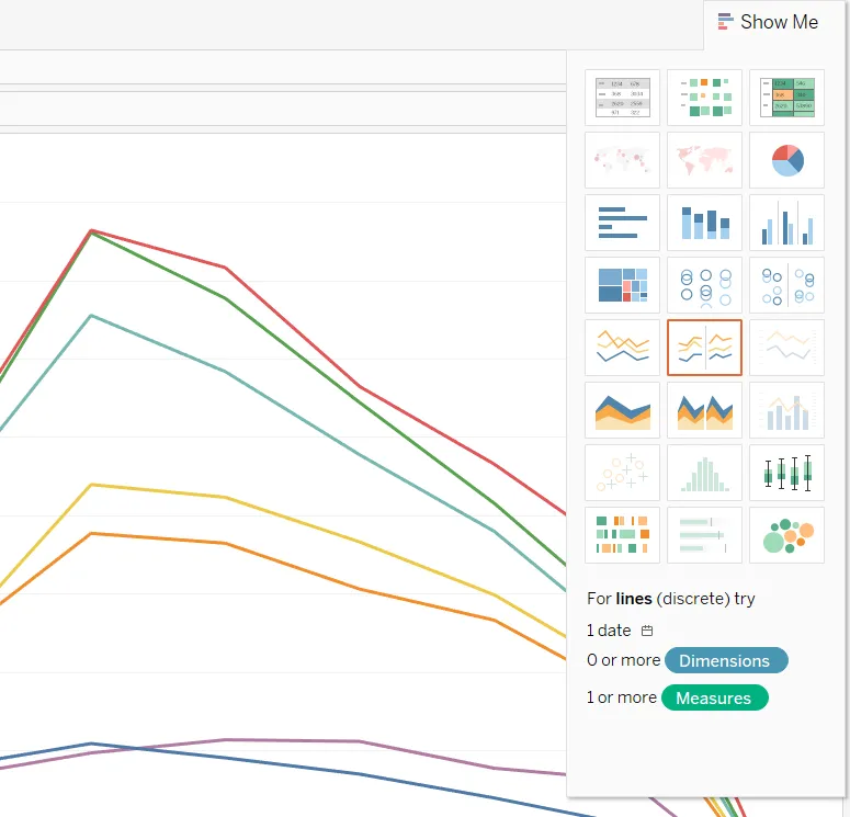 Gr Fico De L Neas En Tableau Aprenda Los Ejemplos De Gr Ficos De