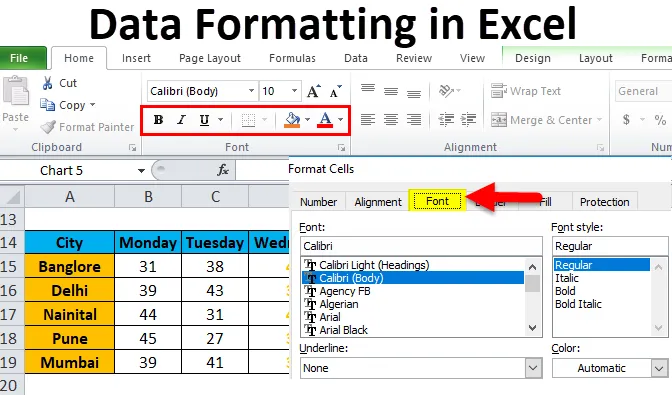 formatiranje-u-excelu-primjeri-kako-formatirati-podatke-u-excelu