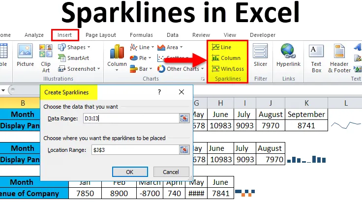 Спарклайны в excel. Спарклайны. Sparkline excel. Sparkline Charts. Спарклайны POWERPOINT.