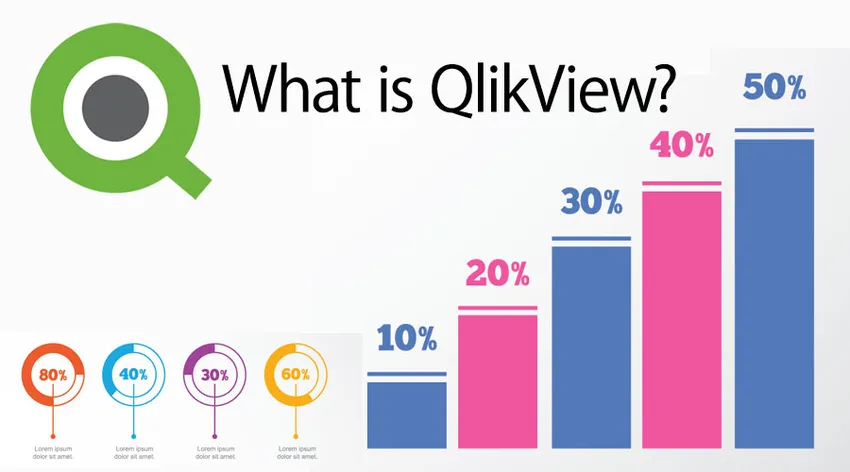 Co je QlikView? - Jak to funguje - Růst kariéry a výhody