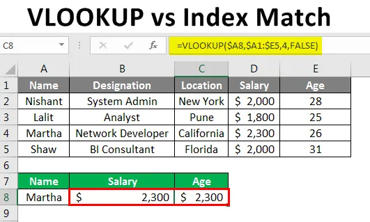 VLOOKUP срещу INDEX MATCH - Топ 8 полезни сравнения, които трябва да знаете