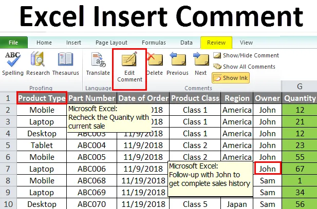 Beszúrja a megjegyzést az Excel programba Hogyan lehet beszúrni a megjegyzést az Excel programba?