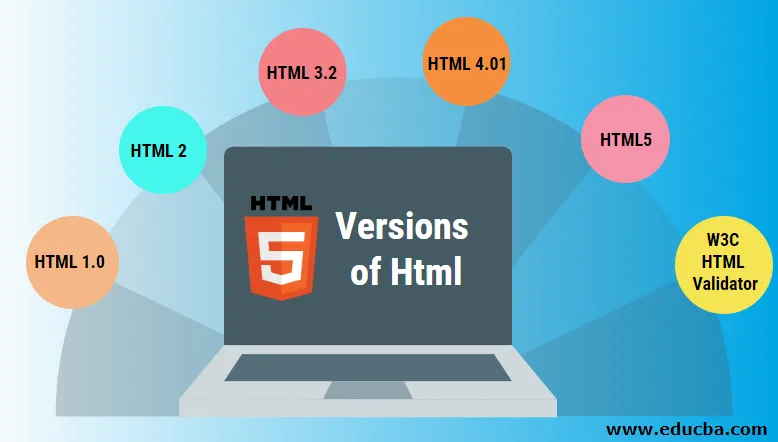 Versiones De Html Diferentes Versiones HTML Con Explicaci n Detallada