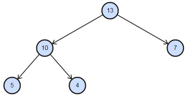Сортировка кучей. Дерево последовательности. Invert binary Tree. Search Tree of degree 4.