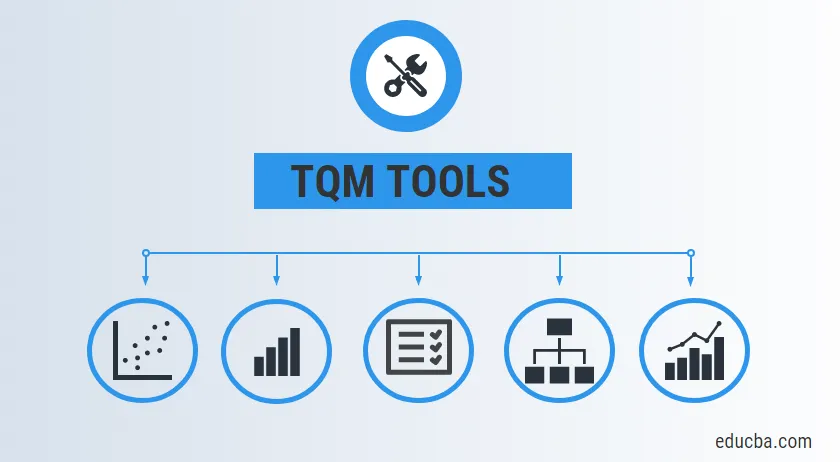Total quality. Инструменты TQM. Принципы TQM. TQM total quality Management. Total quality Management принципы.