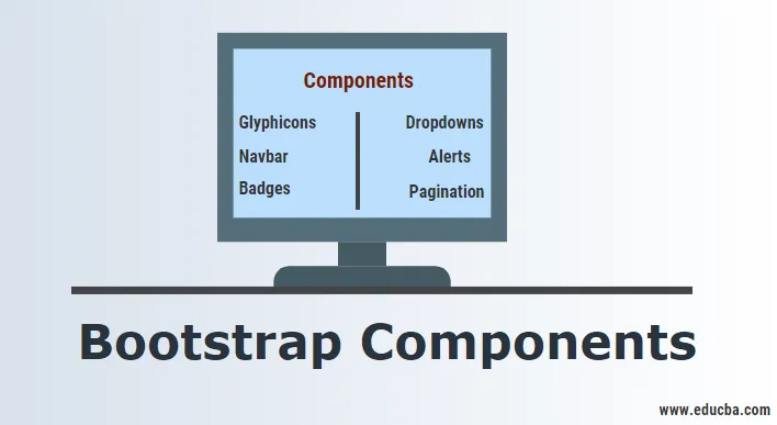Bootstrap компоненты. Компоненты Bootstrap. Схема библиотеки готовых компонентов Bootstrap.