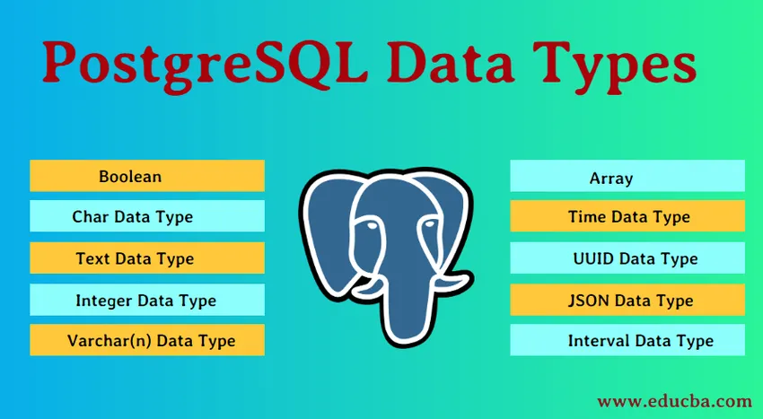 PostgreSQL tietotyypit PostgreSQL N 10 Parasta Tietotyyppi 