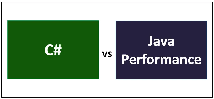 C # vs Java Performance - 8 wertvolle Vergleiche, die Sie kennen sollten