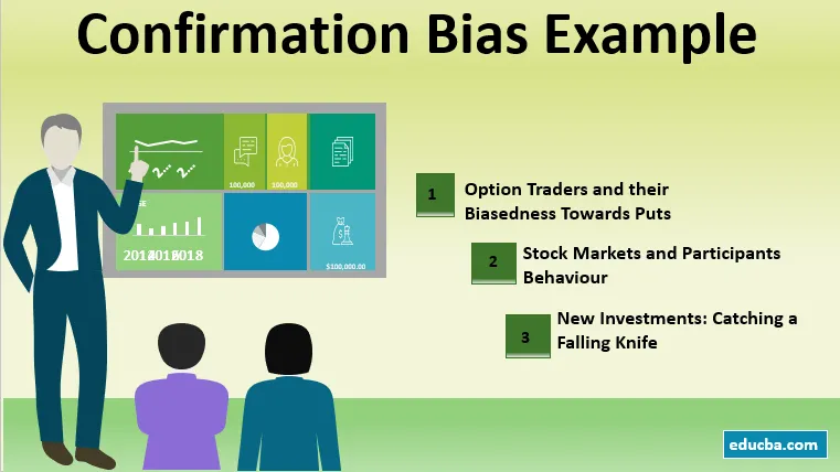 exemple-de-biais-de-confirmation-3-principaux-exemples-de-biais-de